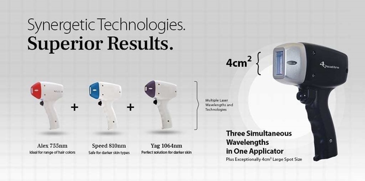 Soprano titanium hårfjerning. Bilde av modeller på strand.